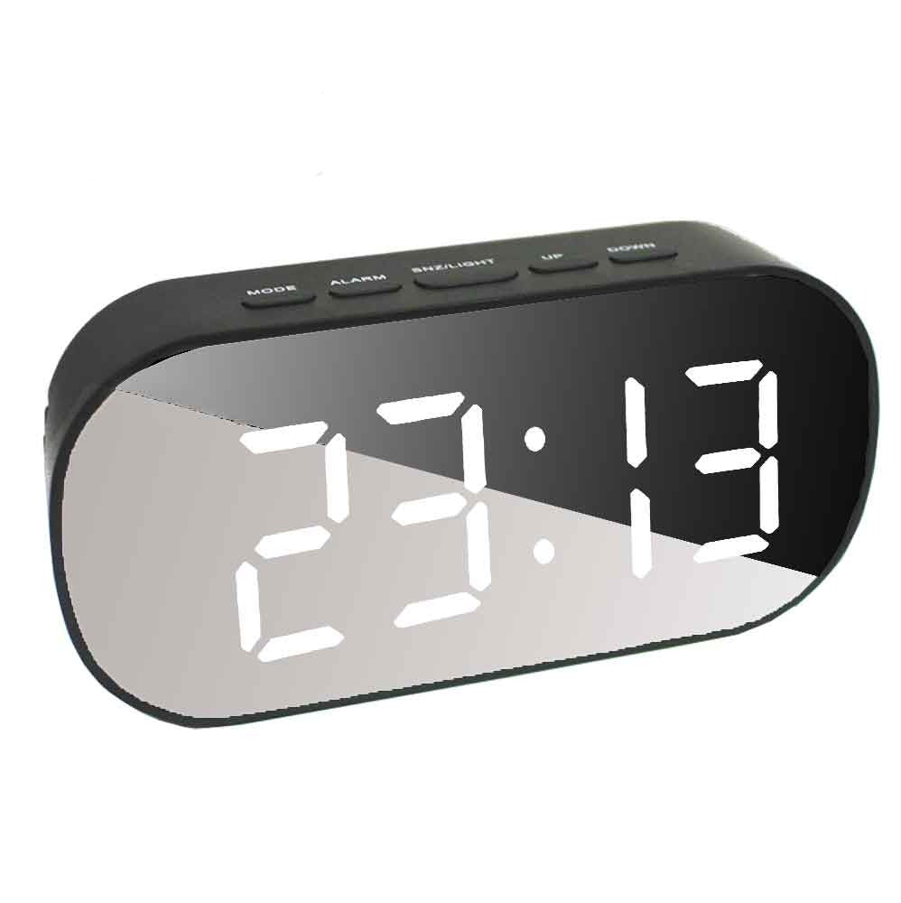 Despertador <br> Varias Alarmas